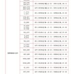 2022年中秋節假期交易時間調整通知